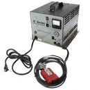 ADVANCE 412272  SUMMIT II