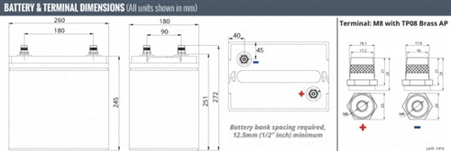 Fullriver DC224-6 224 ah AGM Battery